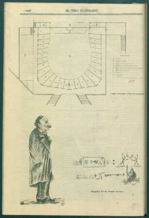 Teatro Principal - Plano de los palcos.