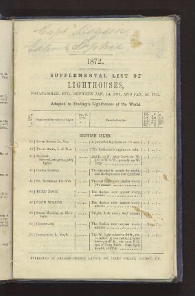 SUPPLEMENTAL LIST OF LIGHTHOUSES