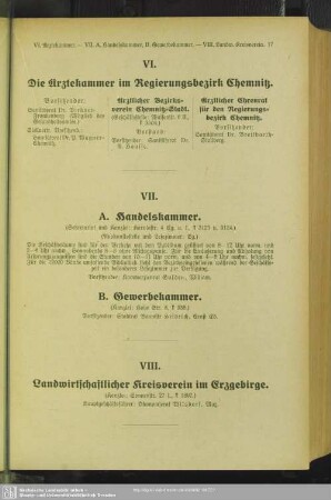 VII. Handelskammer, Gewerbekammer