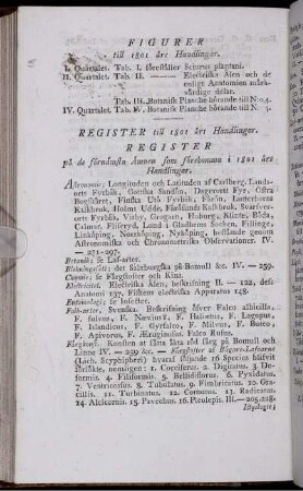 Figurer till 1801 års Handlingar.