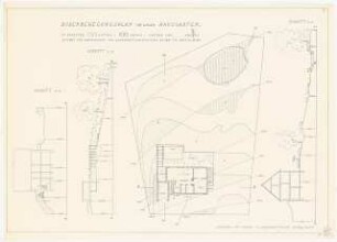 Hausgarten: Bodenbewegungsplan, Schnitte 1:100
