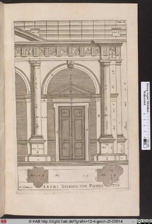 Archi Dorica con Piedestili
