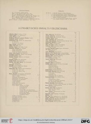 Alphabetisches Inhalts-Verzeichniss