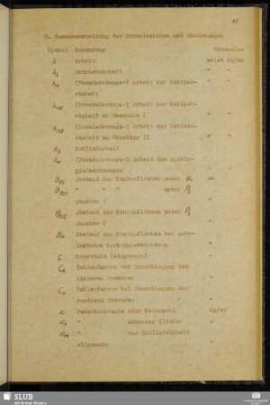 9. Zusammenstellung der Formelzeichen und Abkürzungen