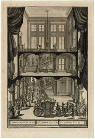 Englische Treppe beim Empfang Maria Josephas im Dresdener Schloss 1719