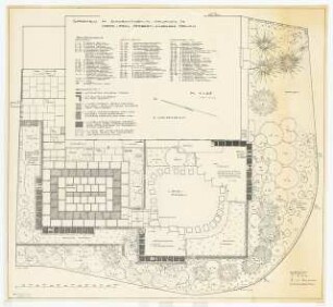 Garten Herbert und Hildegard Jauch, Schwenningen: Pflanzplan 1:25