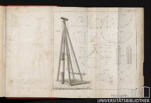 Fig. 27 - 37. Taf. III.