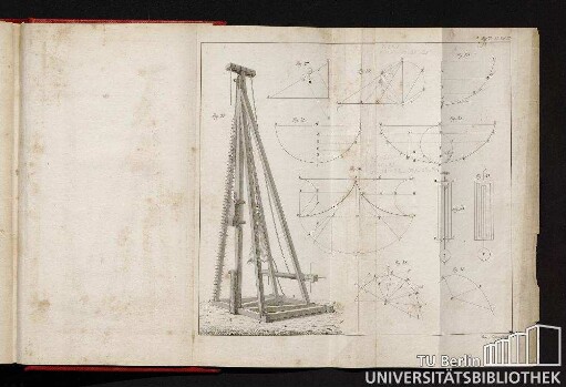 Fig. 27 - 37. Taf. III.