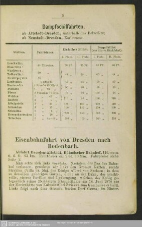 Eisenbahnfahrt von Dresden nach Bodenbach