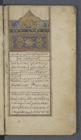 [Tuḥfat al-aḥrār]