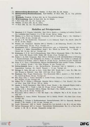 Medaillen auf Privatpersonen (Nr. 778-849a)