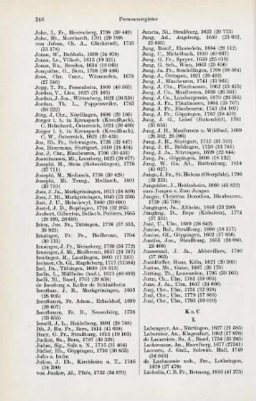 248-253, Labengeyr - Lenzius, Chr. Al.