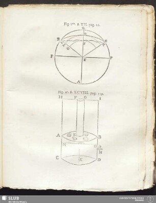 Fig. 1ère. S. XII. pag. 21 - Fig. 2éme. S. XCVIII. pag. 119