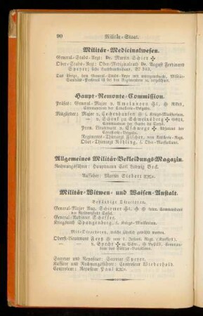 Militär=Witwen= und Waisen=Anstalt.