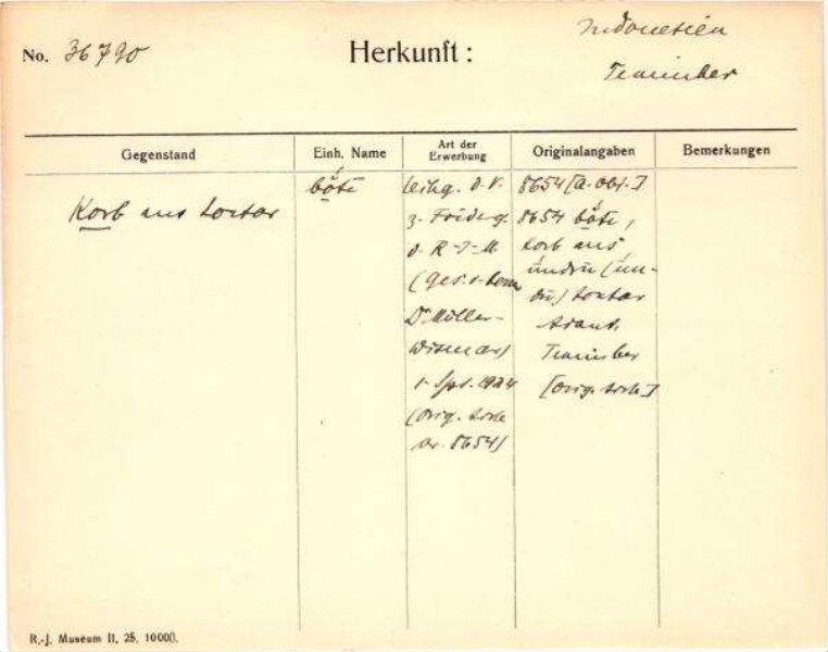 Il s'agit de la numérisation d'un document historique. Il reflète le contexte dans lequel il a été rédigé et ne correspond pas aux normes actuelles d'un langage conscient de l'histoire et de la diversité.