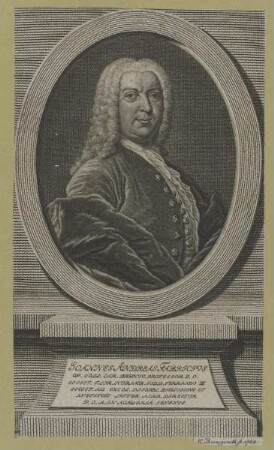 Bildnis des Ioannes Andreas Fabricius