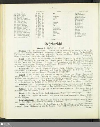 Lehrbericht