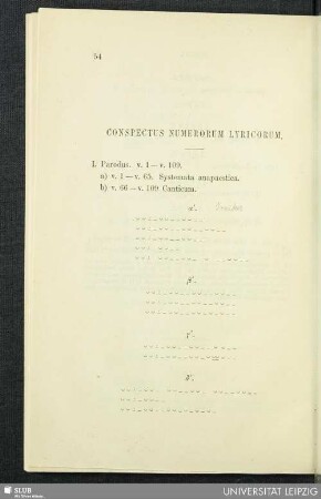 Conspectus Numerorum Lyricorum