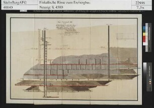 Segen Gottes Erbstolln bei Gersdorf, Grubenbaue auf dem Hilfe Gottes Morgengang, Friedrich und Tobias Flachen