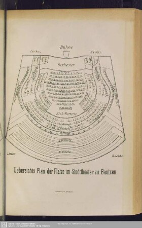 Übersichts-Plan der Plätze im Stadttheater zu Bautzen