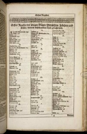 Erstes Register der jenigen Bäum / Gewächsen / Früchten und Flüssen / deren in diesem andern Theil gedacht wird.