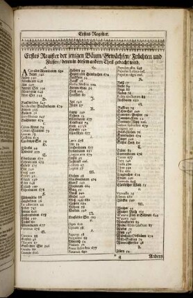 Erstes Register der jenigen Bäum / Gewächsen / Früchten und Flüssen / deren in diesem andern Theil gedacht wird.