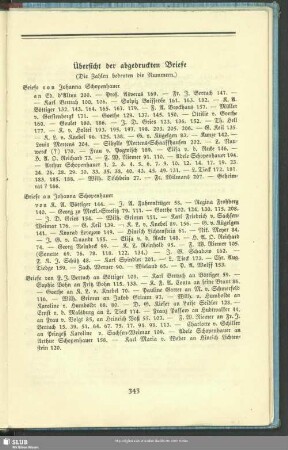 Übersicht der abgedruckten Briefe