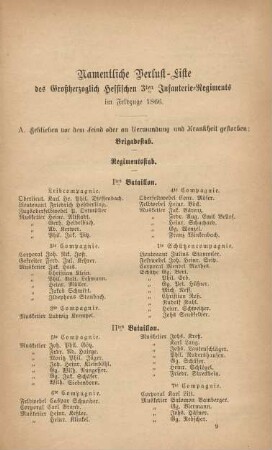 Namentliche Verlust-Liste des Großherzoglich Hessischen 3ten Infanterie-Regiments im Feldzuge 1866