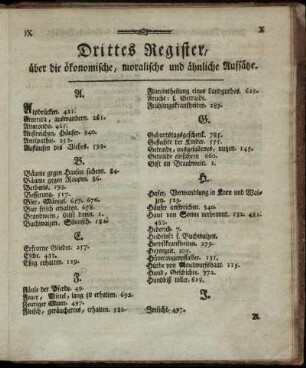 Drittes Register, über die ökonomische, moralische und ähnliche Aufsätze.