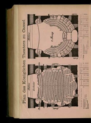Plan des Königlichen Theaters zu Cassel