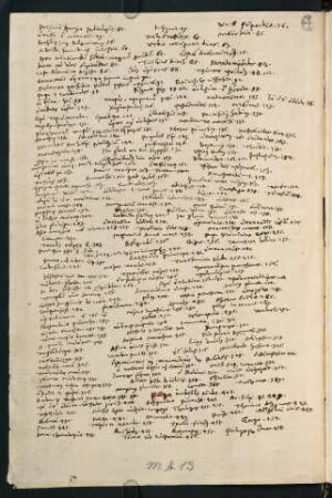 A1v-A2r, Index rerum memorabil.