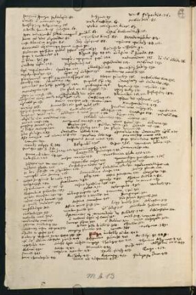A1v-A2r, Index rerum memorabil.