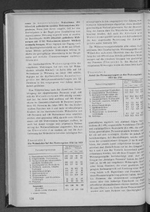 Übersicht 2: Die Wohndichte bei den Erstvergaben 1952 bis 1955