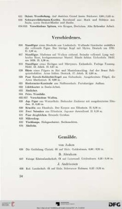 Verschiedenes (Nr. 616-634)