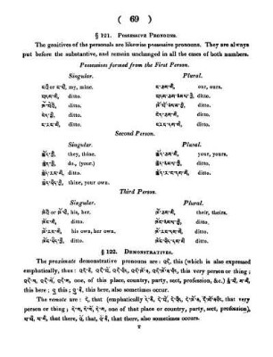 §122. - Demonstratives