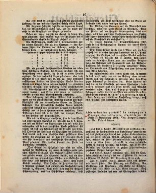 Allgemeine Militär-Zeitung. Literaturblatt zur Allgemeinen Militärzeitung. 1866
