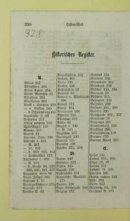 Historisches Register