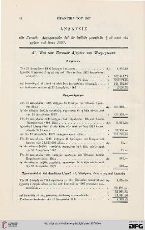 Analysis tōn Genikōn Lorarismōn eph´ ōn epēlthe metabolē ē ou kata tēn chrēsin tou etous 1907