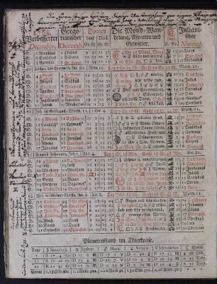 1768. Verbesserter December.