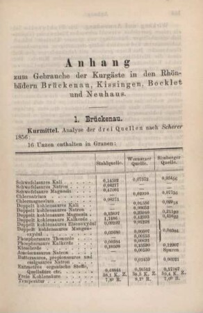 Anhang zum Gebrauche der Kurgäste in den Rhönbädern Brückenau, Kissingen, Bocklet und Neuhaus.