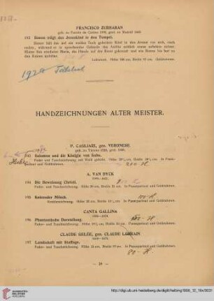 Handzeichnungen alter Meister (Nr. 193-211)
