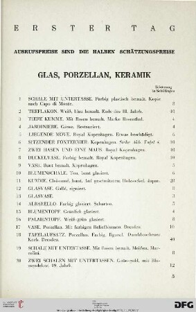 Glas, Porzellan, Keramik (Nr. 1-41)