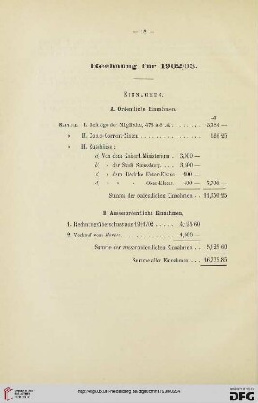 Rechnung für 1902/03 / Compte rendu des Recettes et des Dépenses de l’exercice 1902/03