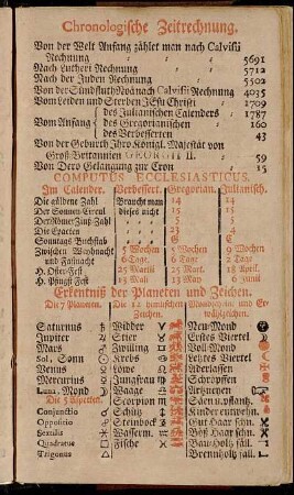 Chronologische Zeitrechnung. - Erkentniß der Planeten und Zeichen.