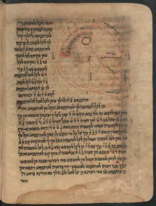 Illustration: f. 25v-26r