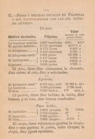 C. Pesas y medidas usuales en Filipinas y sus equivalencias con las del sistema métrico