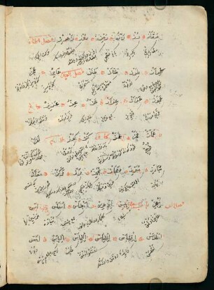 f. 26v-28r, bābü's-sīn