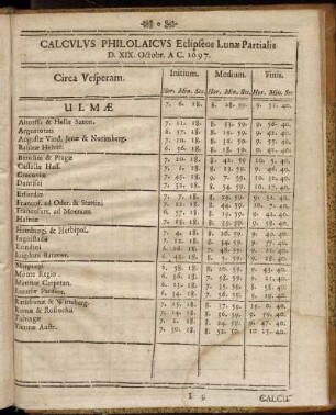 Calculus Philolaicus Eclipseos Lunæ Partialis [...]