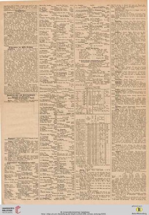 „Heidelberg, 3. August …“. In: Ostsee-Zeitung, Nr. 358, Abend-Ausgabe, 04.08.1886, S. [3]