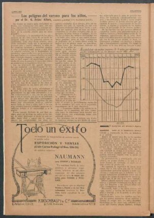 Los peligros del verano para los niños